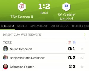 Mehr über den Artikel erfahren TSV Dannau II – SG Grebin/Neudorf