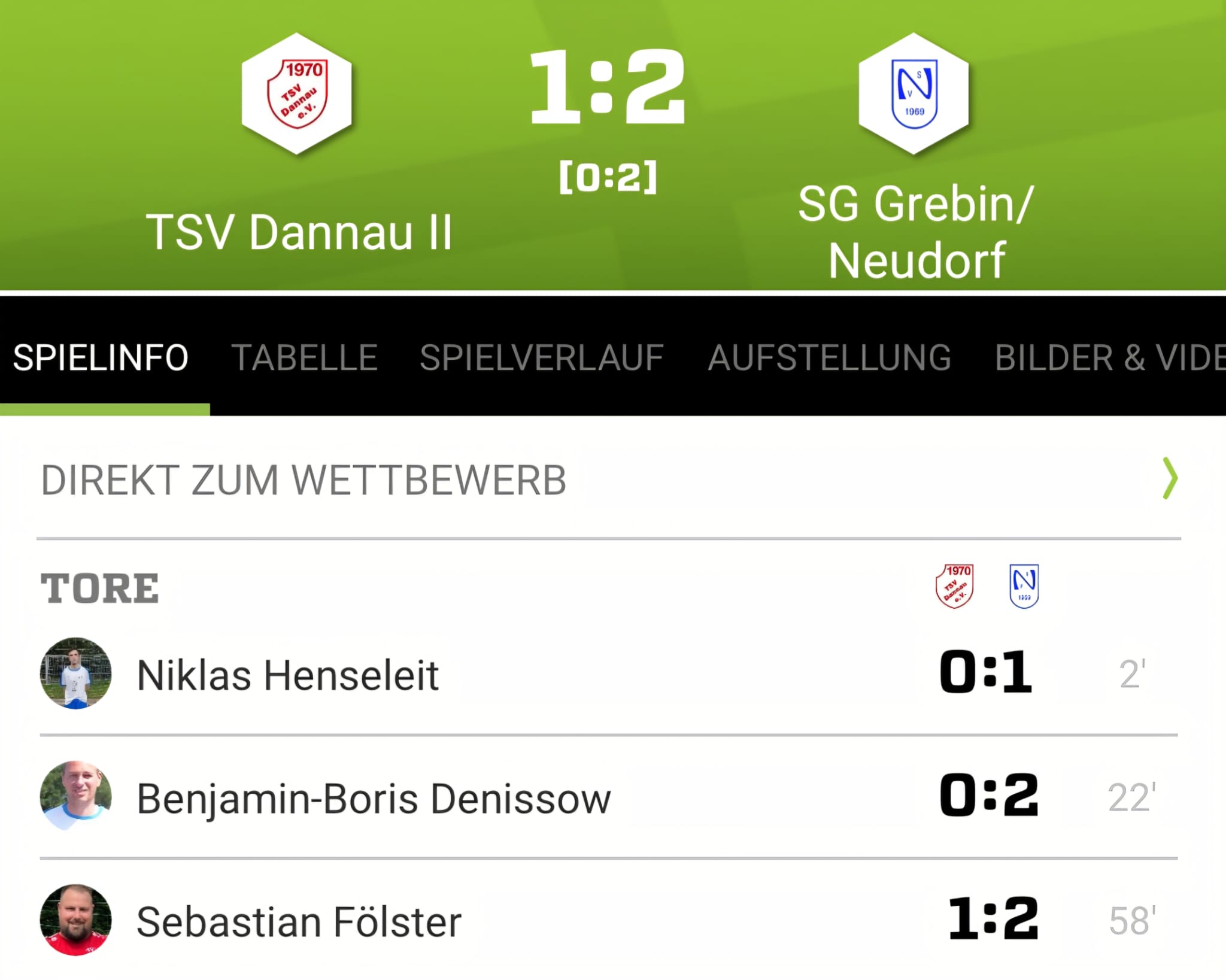 Du betrachtest gerade TSV Dannau II – SG Grebin/Neudorf